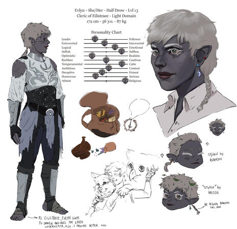 Character Sheet